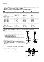 Preview for 64 page of Festo DMSP Series Operating Instructions Manual