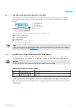 Preview for 7 page of Festo DNCB Repair Instructions