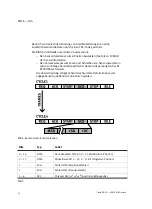 Preview for 12 page of Festo DNCE-***-LAS Operating Instructions Manual