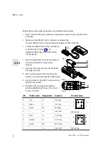 Preview for 30 page of Festo DNCE-***-LAS Operating Instructions Manual