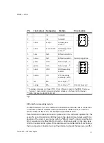 Preview for 31 page of Festo DNCE-***-LAS Operating Instructions Manual