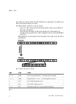 Preview for 32 page of Festo DNCE-***-LAS Operating Instructions Manual