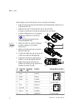 Preview for 50 page of Festo DNCE-***-LAS Operating Instructions Manual