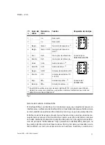 Preview for 51 page of Festo DNCE-***-LAS Operating Instructions Manual