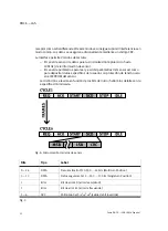 Preview for 52 page of Festo DNCE-***-LAS Operating Instructions Manual