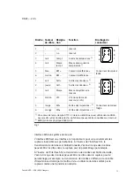 Preview for 71 page of Festo DNCE-***-LAS Operating Instructions Manual