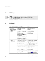 Preview for 78 page of Festo DNCE-***-LAS Operating Instructions Manual