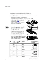 Preview for 90 page of Festo DNCE-***-LAS Operating Instructions Manual