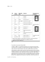 Preview for 91 page of Festo DNCE-***-LAS Operating Instructions Manual