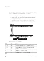 Preview for 92 page of Festo DNCE-***-LAS Operating Instructions Manual