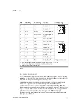 Preview for 111 page of Festo DNCE-***-LAS Operating Instructions Manual