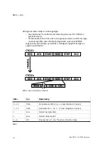 Preview for 112 page of Festo DNCE-***-LAS Operating Instructions Manual