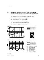 Preview for 123 page of Festo DNCE-***-LAS Operating Instructions Manual