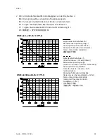 Preview for 91 page of Festo DNCE Operating Instructions Manual