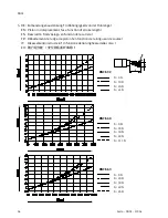 Preview for 96 page of Festo DNCE Operating Instructions Manual