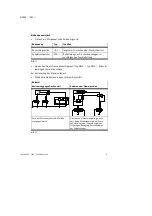 Preview for 9 page of Festo DNCKE Series Operating Instructions Manual