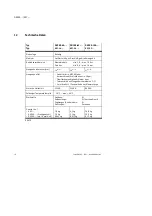 Preview for 18 page of Festo DNCKE Series Operating Instructions Manual