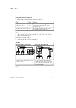 Preview for 25 page of Festo DNCKE Series Operating Instructions Manual