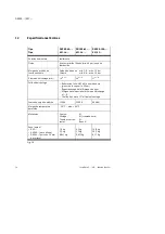 Preview for 50 page of Festo DNCKE Series Operating Instructions Manual