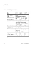 Preview for 66 page of Festo DNCKE Series Operating Instructions Manual