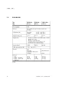 Preview for 98 page of Festo DNCKE Series Operating Instructions Manual