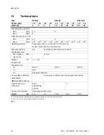 Preview for 16 page of Festo DPA-100-10-CRVZS-20 Operating Instructions Manual