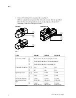 Preview for 8 page of Festo DPA-100-10 Operating Instructions Manual