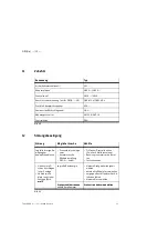 Preview for 23 page of Festo DRQD-12 Installation/Connections Manual