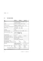 Preview for 24 page of Festo DRQD-12 Installation/Connections Manual