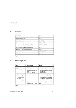 Preview for 45 page of Festo DRQD-12 Installation/Connections Manual