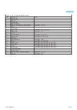 Preview for 19 page of Festo DSBC Series Repair Instructions