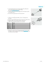 Предварительный просмотр 25 страницы Festo DSBF-C Series Repair Instructions