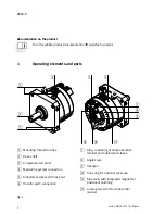 Preview for 4 page of Festo DSMI-***-B Series Operating Instructions Manual