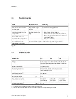 Preview for 21 page of Festo DSMI-***-B Series Operating Instructions Manual