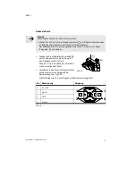 Preview for 13 page of Festo DSMI Series Operating Instructions Manual