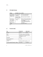 Preview for 20 page of Festo DSMI Series Operating Instructions Manual