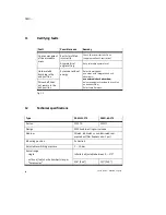 Preview for 40 page of Festo DSMI Series Operating Instructions Manual