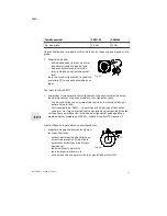 Preview for 51 page of Festo DSMI Series Operating Instructions Manual