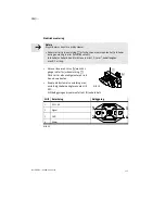 Preview for 115 page of Festo DSMI Series Operating Instructions Manual