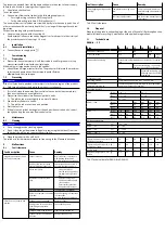 Preview for 2 page of Festo DSNU-S Instructions