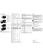 Предварительный просмотр 2 страницы Festo EAMM-U-***-D***-***P-S1 series Assembly Instructions