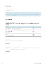 Preview for 50 page of Festo EduTrainer 567321 Operating Instructions Manual