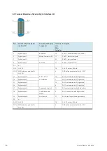 Preview for 36 page of Festo EduTrainer 571849 Operating Instructions Manual