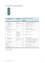 Preview for 37 page of Festo EduTrainer 571849 Operating Instructions Manual