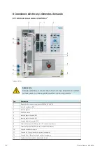 Preview for 52 page of Festo EduTrainer 571849 Operating Instructions Manual