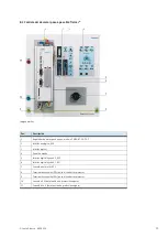 Preview for 53 page of Festo EduTrainer 571849 Operating Instructions Manual