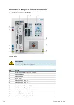 Preview for 70 page of Festo EduTrainer 571849 Operating Instructions Manual