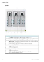 Preview for 14 page of Festo EduTrainer 576309 Operating Instructions Manual