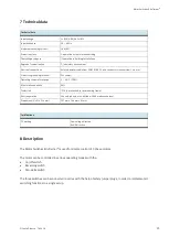 Preview for 25 page of Festo EduTrainer 576309 Operating Instructions Manual