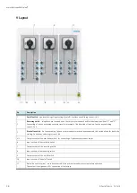 Preview for 26 page of Festo EduTrainer 576309 Operating Instructions Manual